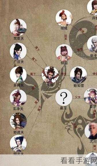 不良人 3 角色实力大揭秘,最强角色花落谁家?