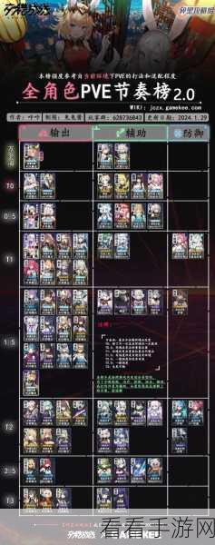交错战线游戏全攻略，畅玩秘籍大公开