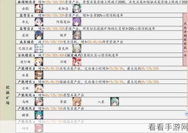交错战线游戏全攻略，畅玩秘籍大公开