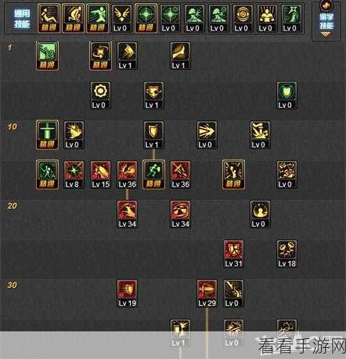 DNF 精灵骑士三觉技能加点秘籍大公开