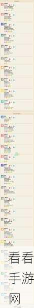 宝可梦大探险，金鱼王属性技能全解析