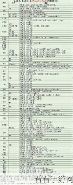 烟雨江湖 2024 五一限时支线，通关秘籍与丰厚奖励全解析