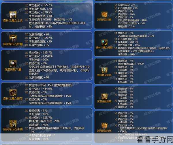 DNF 弹药属性抉择与武器强化增幅秘籍