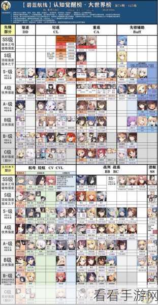 九州江湖情巅峰对决，强度排行榜深度解析