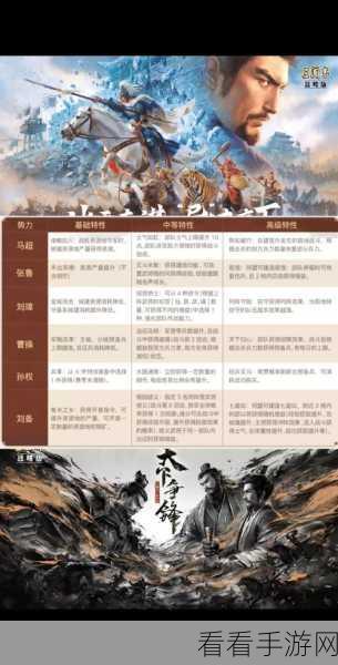 三国志战略版潼关之战剧本，探秘异族兵种玩法全攻略