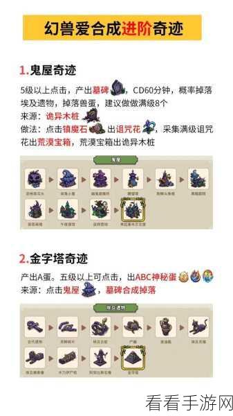 探秘幻兽爱合成，公式表与实用小技巧全攻略