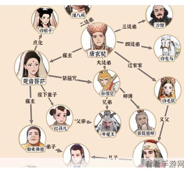 爆梗找茬王，智力巅峰对决全攻略