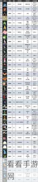 探秘幻兽帕鲁，金色图纸掉落之谜