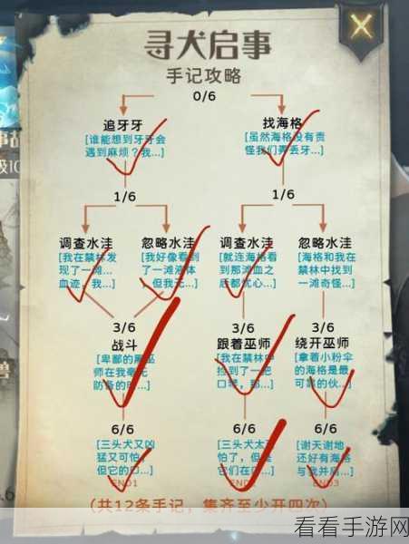 哈利波特魔法觉醒，金色禁林雪山来客最强卡组秘籍