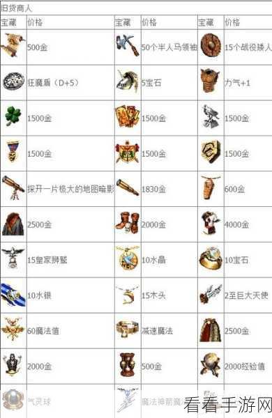 彩虹六号维加斯 2 无敌秘籍大揭秘及使用指南