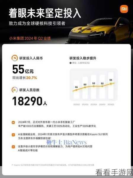 小米 14 系列销量破百万，震撼成绩单揭晓