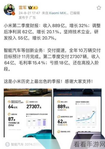 小米 14 系列销量破百万，震撼成绩单揭晓