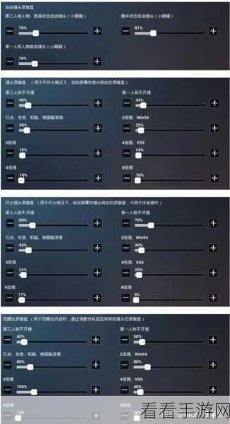 和平精英，无敌稳准灵敏度秘籍大公开