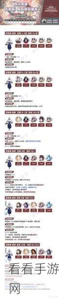 阴阳师 7 周年，精彩版本活动全解析