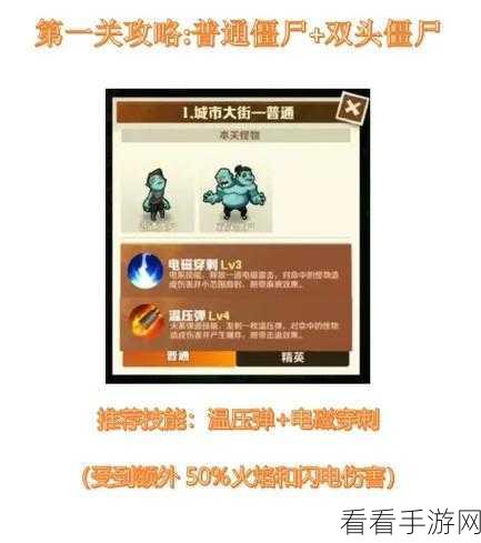 僵尸末日，向僵尸开炮流派的致胜技能组合秘籍