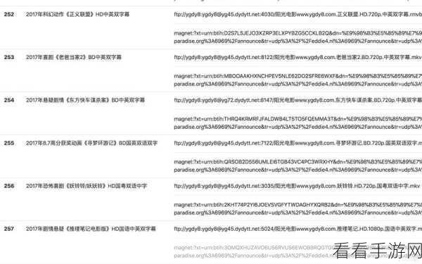 魔龙之旅，惊喜福利，让你迫不及待上线