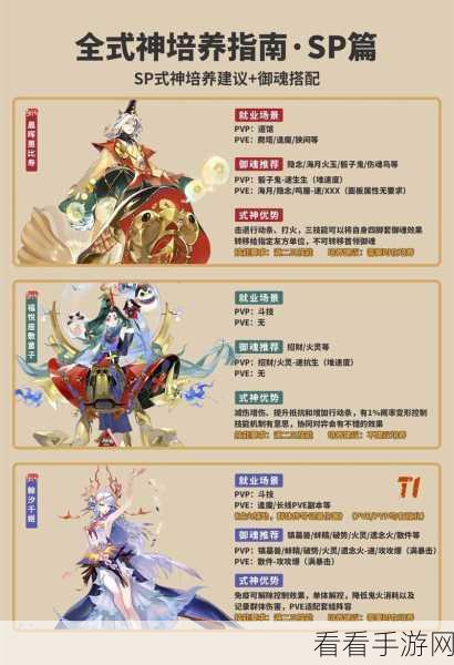 2024 阴阳师骨女御魂搭配秘籍大揭秘