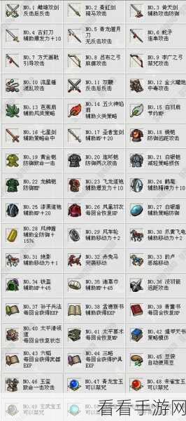 三国志曹操传，刘晔吃果子秘籍大揭秘
