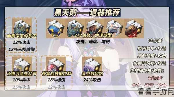 崩坏星穹铁道，黑天鹅光锥搭配秘籍大揭秘