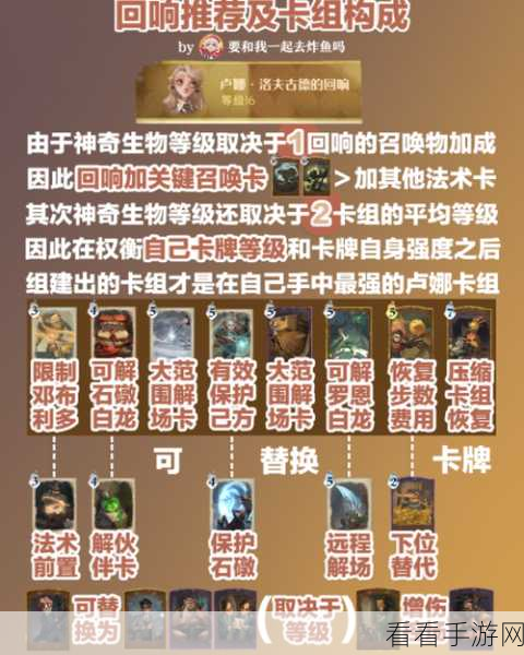 哈利波特魔法觉醒,全面解析回响卡组图鉴