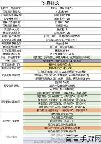 最强蜗牛满级天赋加点秘籍大公开
