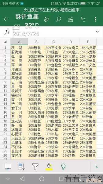 格兰蒂亚秘闻,一网打尽全鱼类分布秘籍