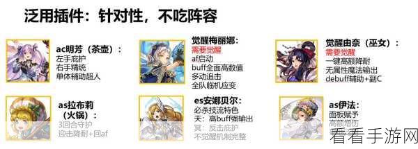 深度剖析！另一个伊甸超越时空的猫奈岐技能全解