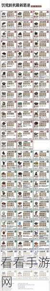 2024 饥荒美食秘籍,全食谱与配方大揭秘