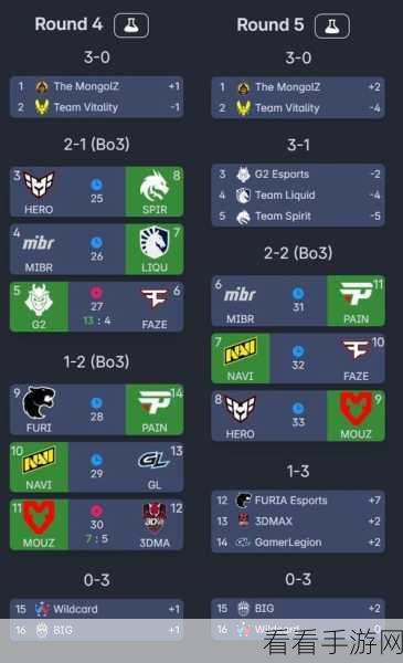 CS2 上海 Major 赛事，精彩对决全揭秘