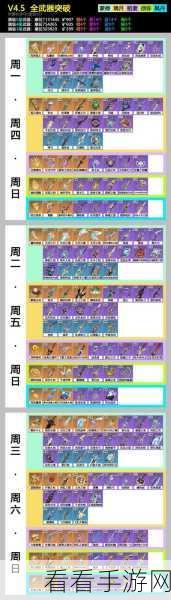 原神弓藏武器突破必备材料全解析