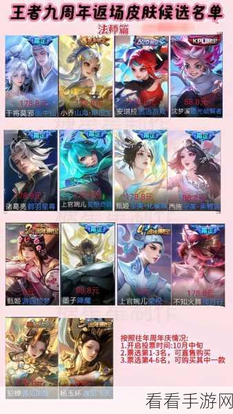 王者荣耀 2024 周年庆，惊喜返场皮肤大揭秘