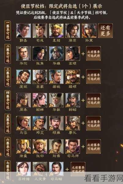 三国志战棋版郭嘉开荒阵容搭配秘籍大揭秘