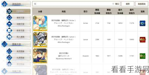 FGO 玛尔达（Ruler）从者强化攻略，宝具效果全解析