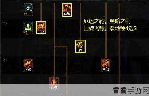 DNF 艾尼克斯的权能获取秘籍大公开