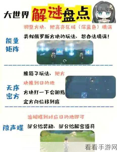 鸣潮通行灯偶声骸全方位解析，技能属性大揭秘