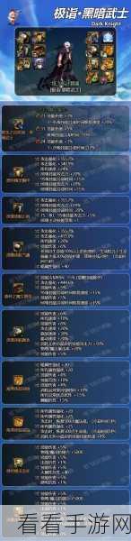 DNF 武器强化碎掉的临界值大揭秘