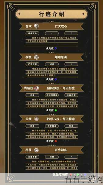 崩坏星穹铁道椒丘阵容搭配秘籍，最强组合攻略