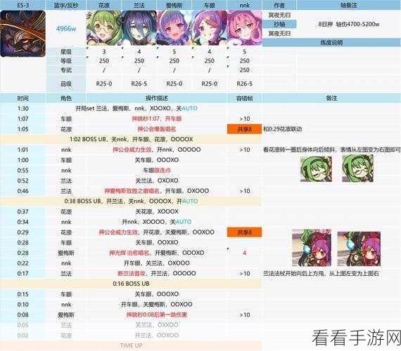 公主连结十图装备掉落全揭秘及刷装神技大公开