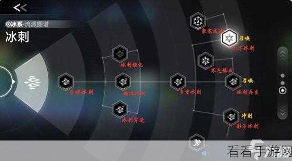 苍翼混沌效应，雷其儿操作秘籍与基础攻略指南