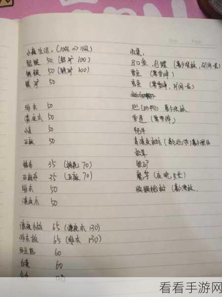 探索小森生活，轻松获取漆夜木的秘诀大公开