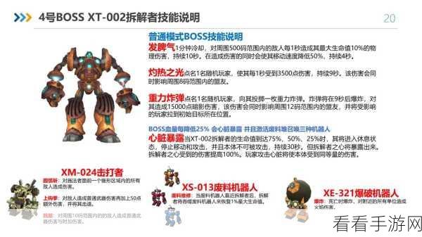 魔兽世界 WLK 奥杜尔钢铁议会，揭秘唤雷者强大技能