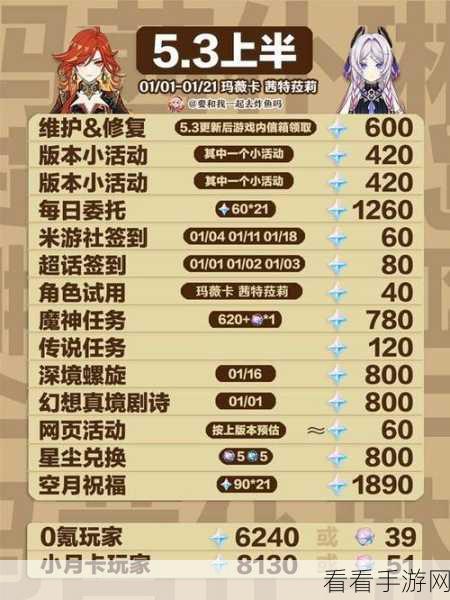 原神秘籍，轻松获取哀叙冰玉碎屑的全攻略