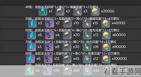 原神秘籍，轻松获取哀叙冰玉碎屑的全攻略