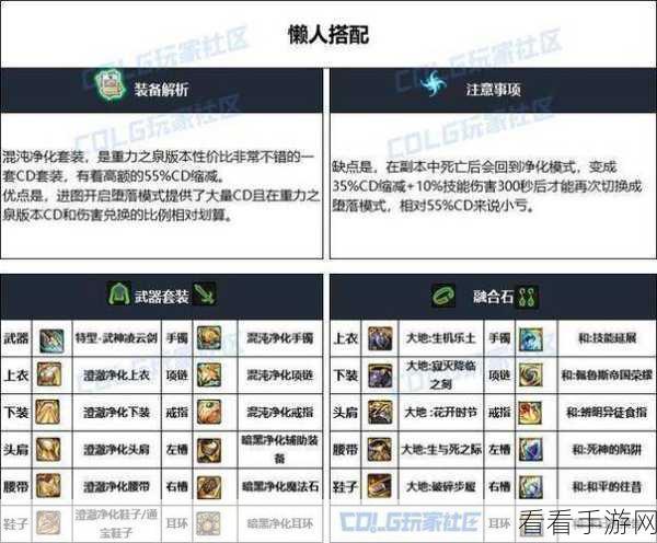 DNF 剑影命运宝石属性全解析，你必须知道的秘密！