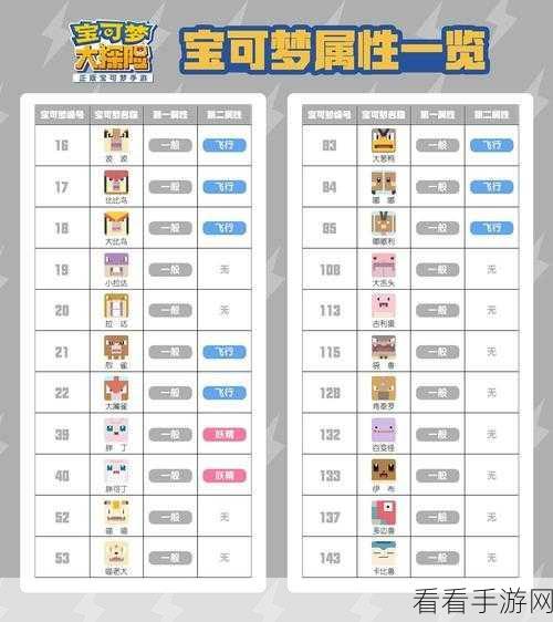 宝可梦大探险，电击兽属性技能全解析
