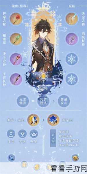 原神钟离圣遗物主词条终极指南,如何抉择最佳搭配