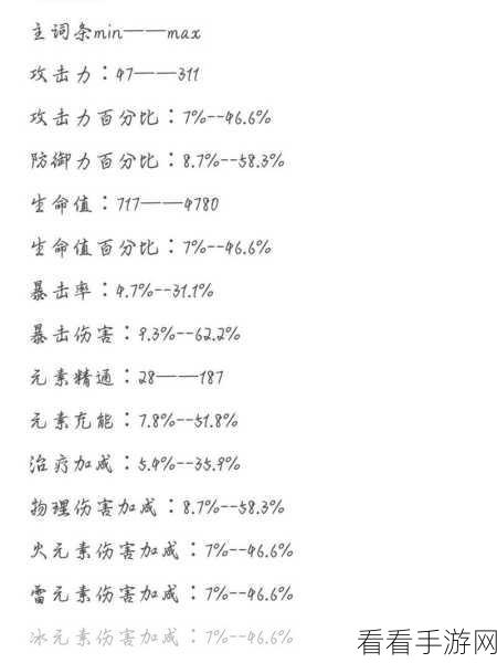 原神钟离圣遗物主词条终极指南,如何抉择最佳搭配