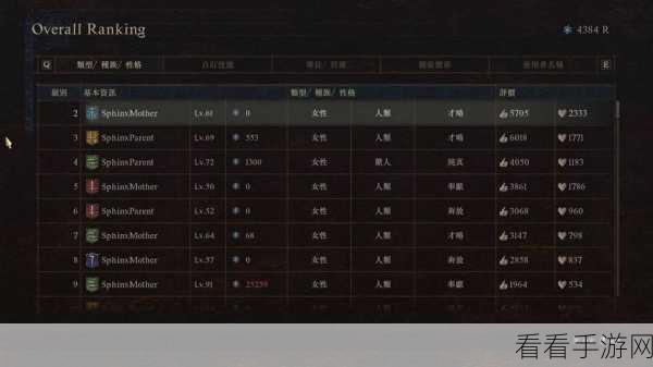 龙之信条 2 中斯芬克斯试炼支线任务的通关秘籍