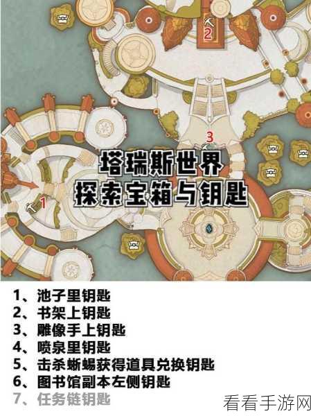 探秘塔瑞斯世界迷雾森林，宝箱位置全知晓