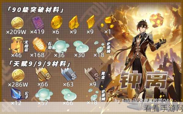 原神钟离升级突破必备材料全解析